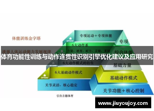 体育功能性训练与动作连贯性识别引擎优化建议及应用研究
